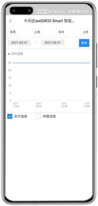 卡乐IR33控制器APP控制网关